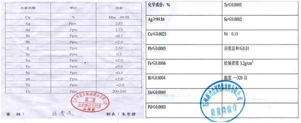 Agcu Electrical Contacts for Controller